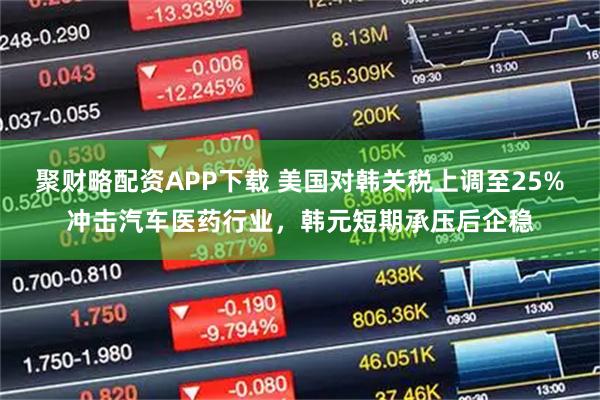 聚财略配资APP下载 美国对韩关税上调至25%冲击汽车医药行业，韩元短期承压后企稳